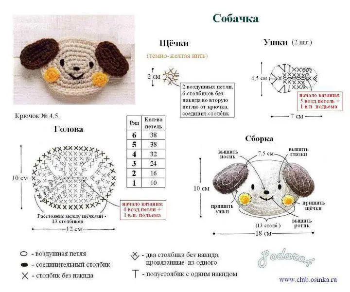 Toucas de Crochê Infantil: Passo a passo com Gráfico